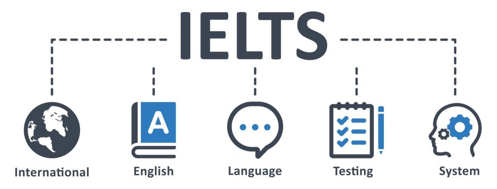 ielts certificate for sale. ielts certificate without exam. Centres to buy ielts certification. buy fake ielts certificate. ielts certification costs Canada.